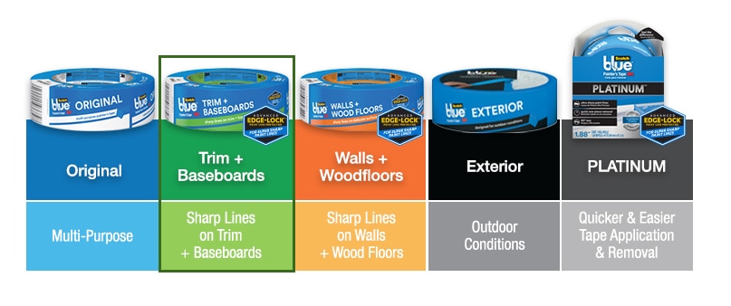 Painter's Tape ScotchBlue Tape Selector